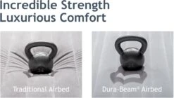 Intex Comfort Plush Extra Hoog Luchtbed - Queensize - Ingebouwde Elektrische Pomp -Buitenuitrusting 1320 1900 64418 prd8 2017 300