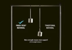 Intex Ultra Plush Headboard Luchtbed - Queensize - Ingebouwde Elektrische Pomp -Buitenuitrusting 1320 1900 64448 prd6 2022 300