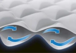 Intex Supreme Air Flow Luchtbed - Eenpersoons - Ingebouwde Elektrische Pomp -Buitenuitrusting 1320 1900 64488 prd5 2020 300