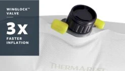 Therm-A-Rest Trail Pro 7.6 L Zelfopblazende Slaapmat -Buitenuitrusting 1382 1900 tr winglock valve