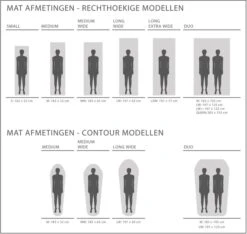 Exped SIM Comfort 5 LW Zelfopblazende Slaapmat -Buitenuitrusting 1808 1900 exped afmetingen 1