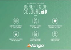 Vango Lismore 450 Tunneltent - 4 Persoons - Groen 23 Vango Lismore 450 Tunneltent - 4 Persoons - Groen -Buitenuitrusting 1900 1783 lismore 450 package 11