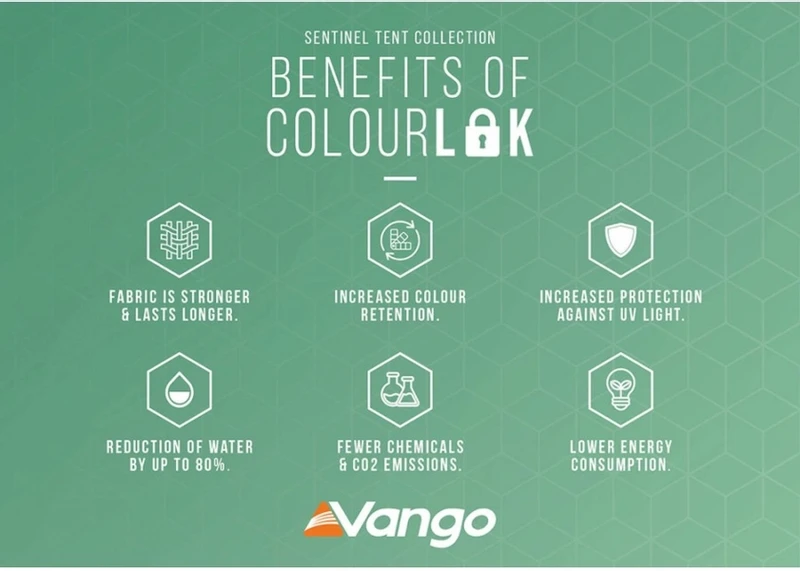 Vango Lismore 450 Tunneltent - 4 Persoons - Groen 12 Vango Lismore 450 Tunneltent - 4 Persoons - Groen - Afbeelding 12