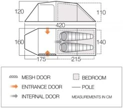 Vango Omega 250 Tunneltent - 2 Persoons - Groen -Buitenuitrusting 1900 1783 omega 250 1