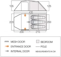 Vango Omega 350 Tunneltent - 3 Persoons - Groen -Buitenuitrusting 1900 1783 omega 350 1