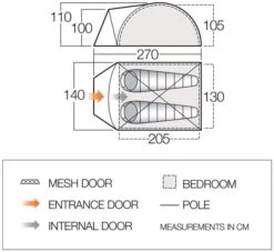 Vango Tay 200 Koepeltent - 2 Persoons - Groen 13 Vango Tay 200 Koepeltent - 2 Persoons - Groen -Buitenuitrusting 1900 1783 tay 200 1