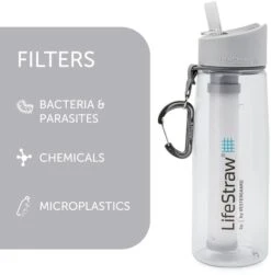 Lifestraw Go Waterfilter Fles - 650 Ml - Transparant -Buitenuitrusting 1900 1900 00104003 02