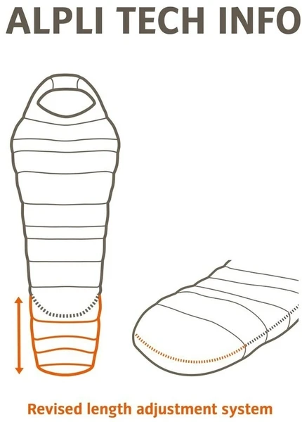 Vaude Alpli Adjust 400 SYN Slaapzak - Blauw 3 Vaude Alpli Adjust 400 SYN Slaapzak - Blauw - Afbeelding 3