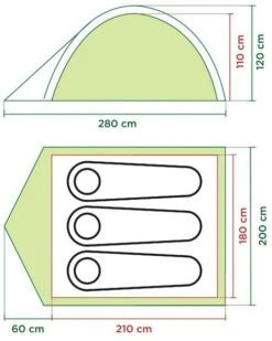 Nieuwe uitgaven -Buitenuitrusting 1900 1900 coleman darwin 3 1