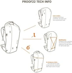 Vaude Proof Fietsrugzak - 22 Liter - Groen -Buitenuitrusting 1900 1900 vdp 6