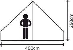 Bo-Camp Urban Outdoor Streeterville Bell Tent - 6 Persoons -Buitenuitrusting 900 1284 4472500 09