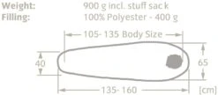 Vaude Alpli Adjust 400 SYN Slaapzak - Blauw 7 Vaude Alpli Adjust 400 SYN Slaapzak - Blauw -Buitenuitrusting 903 1900 alpli adjust 400 syn 1