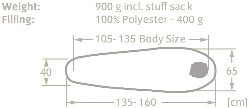 Vaude Alpli Adjust 400 SYN Slaapzak - Blauw 4 Vaude Alpli Adjust 400 SYN Slaapzak - Blauw - Afbeelding 4