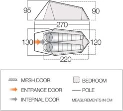 Vango Soul 200 Tunneltent - 2 Persoons 15 Vango Soul 200 Tunneltent - 2 Persoons -Buitenuitrusting vango soul 200 2