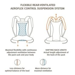 Vaude Wizard Rugzak 18 + 4 Liter - Zwart/bruin -Buitenuitrusting wizard 3